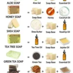 Homemade soap recipes featuring turmeric, aloe, and honey for natural beauty.